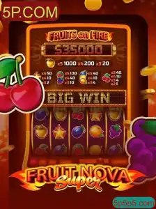 Explorando o Universo de FruitNovaSuper: Uma Nova Era nos Jogos Online